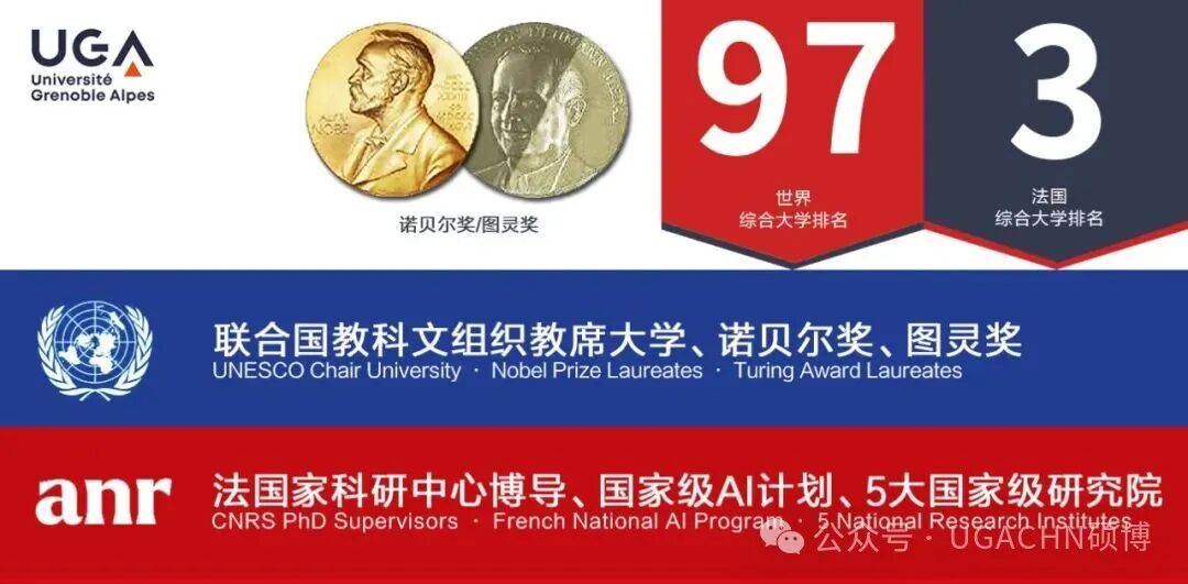 学校简述信息母版